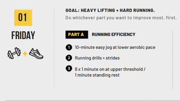 Friday session from the 6-Hour Hybrid Training Week, showing heavy lifting plus hard running